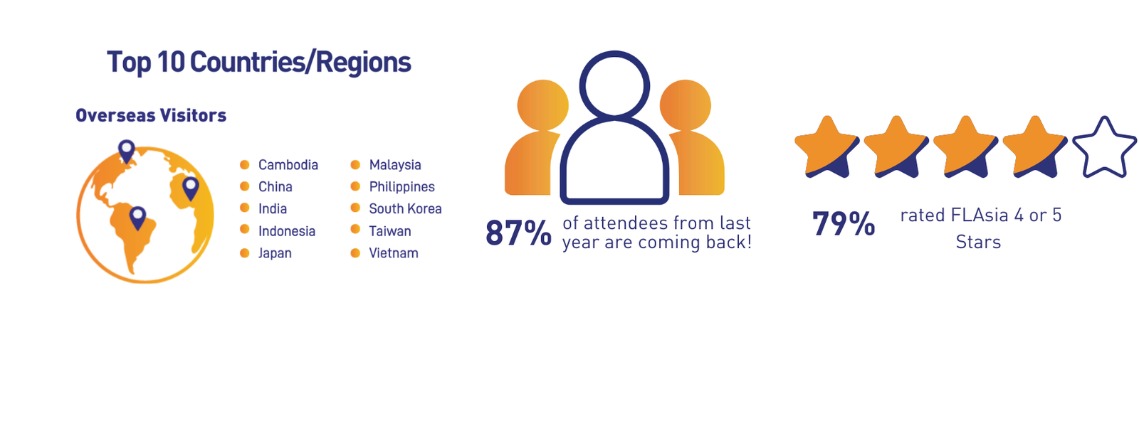 website–why-exhibit-graphics–2-